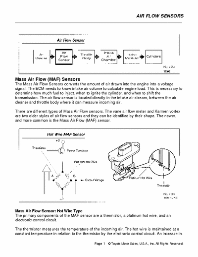   type of air flow sensors that we can see in automobiles